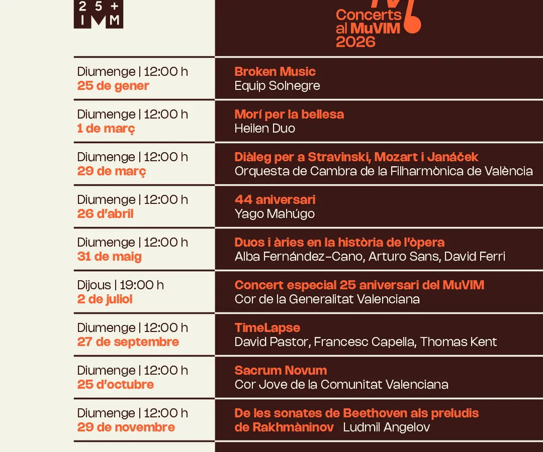 Concerts al MuVIM: TimeLapse. David Pastor, Francesc Capella, Thomas Kent